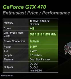 画像ギャラリー No.007のサムネイル画像 / NVIDIA，「GeForce GTX 480＆470」を正式発表。PC版「ロスト プラネット2」が3D立体視対応で登場することも明らかに