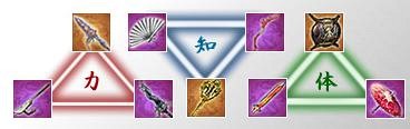 画像ギャラリー No.005のサムネイル画像 / SeedC,「Webゲー」でサービス予定のブラウザSRPG「武天ソウル」のティザーサイトを本日公開