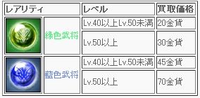 画像ギャラリー No.002のサムネイル画像 / 「武天ソウル」，武将買取＆宝箱割引キャンペーンを実施　