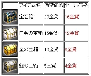 画像ギャラリー No.003のサムネイル画像 / 「武天ソウル」，武将買取＆宝箱割引キャンペーンを実施　