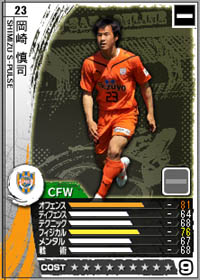 画像ギャラリー No.003のサムネイル画像 / 実在のJリーガーを率いてトップリーグを目指そう! 「J.LEAGUE プロサッカークラブをつくろう!ONLINE」レビュー