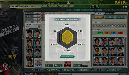 画像ギャラリー No.020のサムネイル画像 / 実在のJリーガーを率いてトップリーグを目指そう! 「J.LEAGUE プロサッカークラブをつくろう!ONLINE」レビュー