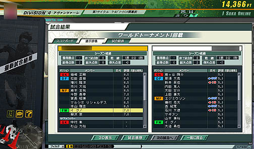 画像ギャラリー No.037のサムネイル画像 / 実在のJリーガーを率いてトップリーグを目指そう! 「J.LEAGUE プロサッカークラブをつくろう!ONLINE」レビュー