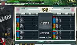 画像ギャラリー No.043のサムネイル画像 / 実在のJリーガーを率いてトップリーグを目指そう! 「J.LEAGUE プロサッカークラブをつくろう!ONLINE」レビュー