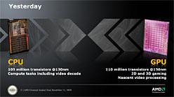 画像ギャラリー No.002のサムネイル画像 / AMD,次世代CPUアーキテクチャ「Bulldozer」「Bobcat」の概要を公開