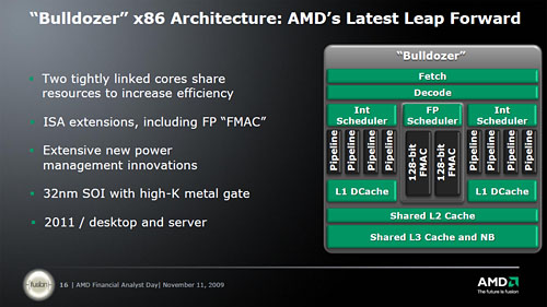 画像ギャラリー No.010のサムネイル画像 / AMD,次世代CPUアーキテクチャ「Bulldozer」「Bobcat」の概要を公開