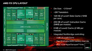 画像ギャラリー No.003のサムネイル画像 / 「FX-6100」&「FX-4100」発売直前検証。6コアと4コアのZambeziに光は差した?
