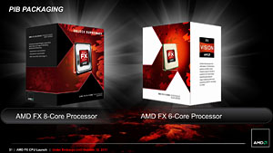 画像ギャラリー No.015のサムネイル画像 / 「FX-6100」&「FX-4100」発売直前検証。6コアと4コアのZambeziに光は差した?