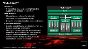 画像ギャラリー No.003のサムネイル画像 / 「AMD FX」の謎を探る基礎検証レポート。FXはなぜ「ゲーマー向けでない」のか