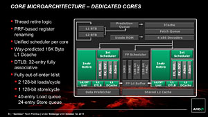 画像ギャラリー No.005のサムネイル画像 / 「AMD FX」の謎を探る基礎検証レポート。FXはなぜ「ゲーマー向けでない」のか