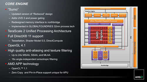 画像ギャラリー No.008のサムネイル画像 / Fusion APU「Llano」搭載のノートPCをテスト。エントリーミドルクラス市場を見据えた「A-Series」は，HD 6450を超える3D性能を発揮