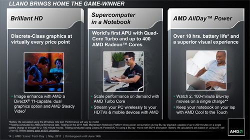 画像ギャラリー No.004のサムネイル画像 / AMD，Fusion APU「A-Series」のノートPC向けモデルを正式発表。アブダビで開催された説明会の内容を基に，特徴を整理してみる