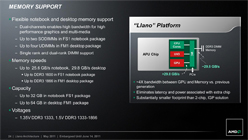 画像ギャラリー No.012のサムネイル画像 / AMD，Fusion APU「A-Series」のノートPC向けモデルを正式発表。アブダビで開催された説明会の内容を基に，特徴を整理してみる