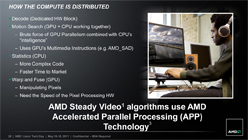 画像ギャラリー No.030のサムネイル画像 / AMD，Fusion APU「A-Series」のノートPC向けモデルを正式発表。アブダビで開催された説明会の内容を基に，特徴を整理してみる
