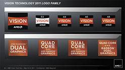 画像ギャラリー No.035のサムネイル画像 / AMD，Fusion APU「A-Series」のノートPC向けモデルを正式発表。アブダビで開催された説明会の内容を基に，特徴を整理してみる