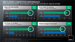 画像ギャラリー No.058のサムネイル画像 / AMD，Fusion APU「A-Series」のノートPC向けモデルを正式発表。アブダビで開催された説明会の内容を基に，特徴を整理してみる
