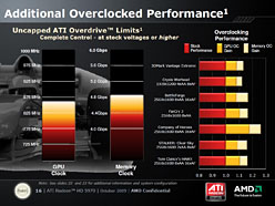 画像ギャラリー No.009のサムネイル画像 / AMD,HD 5000シリーズ最上位のデュアルGPUソリューション「ATI Radeon HD 5970」発表