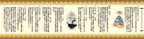 画像ギャラリー No.003のサムネイル画像 / Si-phon,武力統一だけで終わらないユニークなシミュレーション,「戦ノ国〜もののふ絵巻〜」を2010年9月30日に発売と発表
