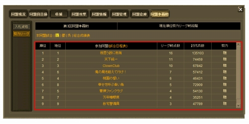 画像ギャラリー No.002のサムネイル画像 / 新サーバー開設。「Web三国志」，旅行券10万円分が当たるチャンス