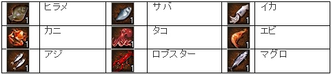 画像ギャラリー No.002のサムネイル画像 / 「AILA Online」生産物やコスチュームなど充実のアップデート実施
