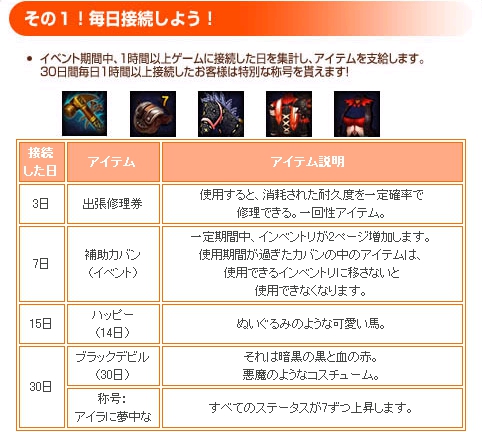 画像ギャラリー No.013のサムネイル画像 / 「Aila Online」,新要素「鑑別システム」「ギルドアイテム」本日登場