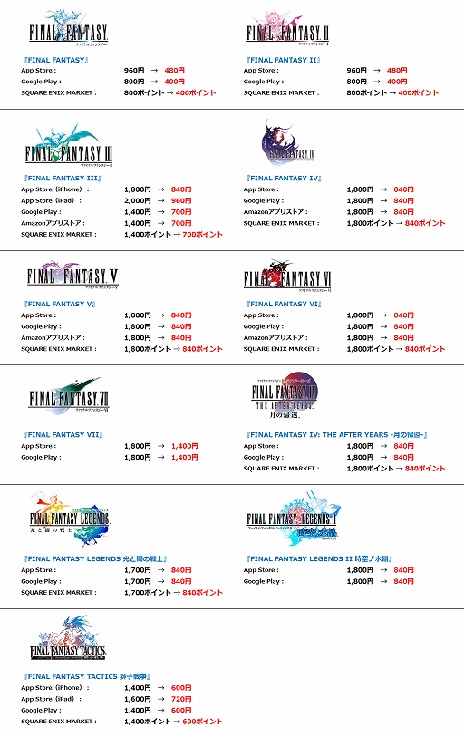 画像ギャラリー No.001のサムネイル画像 / FINAL FANTASYシリーズのゲームアプリが最大50%オフの「E3 Weekセール」が開催。2019年6月17日まで