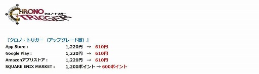 画像ギャラリー No.014のサムネイル画像 / スマホ＆タブレット版「FF」シリーズと「クロノ・トリガー」が最大50％オフになるGWセールが開催