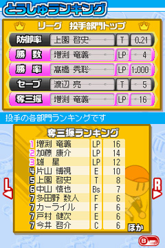 画像ギャラリー No.005のサムネイル画像 / 今度の助っ人はベテラン選手。「プロ野球 ファミスタDS 2010」の4Gamer限定パスワード&選手カードの“銀化”の条件を公開だ
