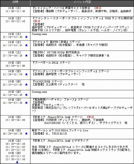 画像ギャラリー No.001のサムネイル画像 / ［TGS 2010］「VANQUISH」「クロヒョウ 龍が如く新章」などビッグタイトルが試遊可能。セガブースの出展情報をお届け