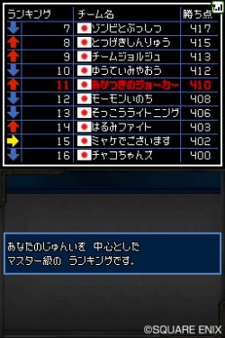 画像ギャラリー No.009のサムネイル画像 / 「世界モンスター選手権」，開幕。多彩な対戦モードが詰まった「ドラゴンクエストモンスターズ ジョーカー2」で，育成に磨きをかけよう