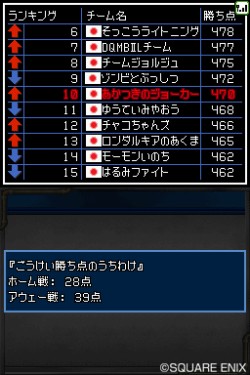 画像ギャラリー No.020のサムネイル画像 / 「世界モンスター選手権」，開幕。多彩な対戦モードが詰まった「ドラゴンクエストモンスターズ ジョーカー2」で，育成に磨きをかけよう