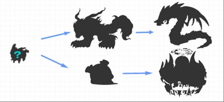 画像ギャラリー No.004のサムネイル画像 / 本日（5月28日）15：00に正式サービス開始となる「英雄島」，大規模アップデート＆お得なタイアップキャンペーンを実施