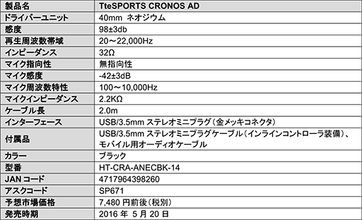 画像ギャラリー No.006のサムネイル画像 / アスク,PCでもゲーム機でも使えるTt eSPORTSのアナログ接続型ヘッドセット「CRONOS AD」を5月20日に国内発売