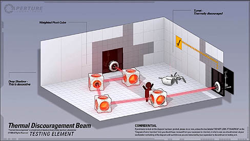 画像ギャラリー No.001のサムネイル画像 / 連日公開されるValveのアクションパズル，「Portal 2」最新ムービー。さーて，今回の内容は