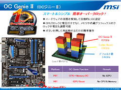 画像ギャラリー No.008のサムネイル画像 / MSI，「次世代CPU」対応マザーボード4製品の概要を公開