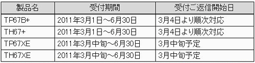 画像ギャラリー No.001のサムネイル画像 / MVK,Intel 6シリーズ採用BIOSTAR製マザーボードの交換受付を3月1日に開始