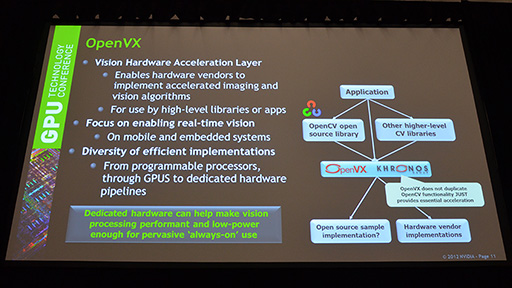 画像ギャラリー No.009のサムネイル画像 / OpenGLがOpenGL ESを呑み込む!? 次世代TegraがOpenGLに対応する理由も見えてきた,GTC 2013のKhronosセッションレポート