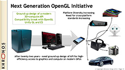 画像ギャラリー No.015のサムネイル画像 / スマホでPS4世代のグラフィックスを実現？ OpenGL ES 3.1の拡張機能「Google AEP」や次世代OpenGLの話をKhronos Group代表に聞いてみた