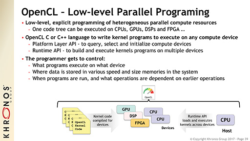 画像ギャラリー No.011のサムネイル画像 / OpenGL 4.6の進化点やOpenCLの将来について,Khronos Group代表のNeil Trevett氏に聞いてみた