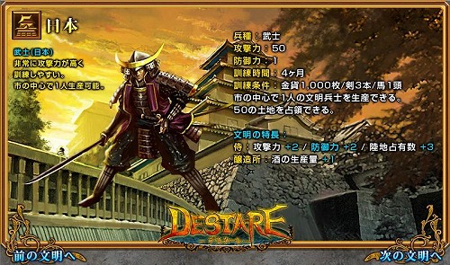 画像ギャラリー No.004のサムネイル画像 / 「デスターレ」，クローズドβテスト明日開始＆公式サイトオープン