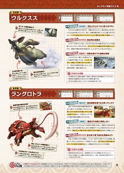 画像ギャラリー No.005のサムネイル画像 /  「ゲーマガ＠無料版」番外編：駆け出しハンター必見の狩猟ガイド「モンスターハンターポータブル 3rd 狩人上手 知識の書」無料版を公開