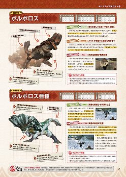 画像ギャラリー No.007のサムネイル画像 /  「ゲーマガ＠無料版」番外編：駆け出しハンター必見の狩猟ガイド「モンスターハンターポータブル 3rd 狩人上手 知識の書」無料版を公開