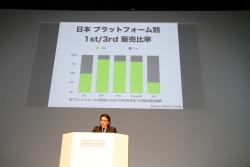 画像ギャラリー No.078のサムネイル画像 / ダウンロード配信の活性化にも配慮された3DSの通信機能。クリエイターの熱い期待も発表された「任天堂カンファレンス2010」レポート（後編）