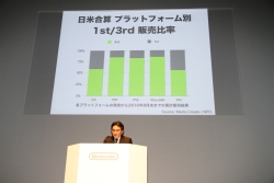 画像ギャラリー No.080のサムネイル画像 / ダウンロード配信の活性化にも配慮された3DSの通信機能。クリエイターの熱い期待も発表された「任天堂カンファレンス2010」レポート（後編）