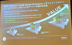 画像ギャラリー No.020のサムネイル画像 / AMD,サーバー向けとなる世界初の12&8コアCPU「Opteron 6100」を発表