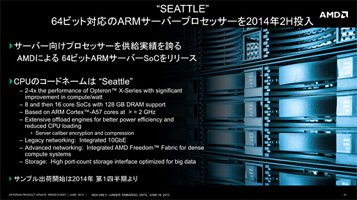画像ギャラリー No.010のサムネイル画像 / AMDがサーバー向けの最新ロードマップを解説。Steamroller世代のサーバー向けAPUは512基のRadeon Coreを統合へ