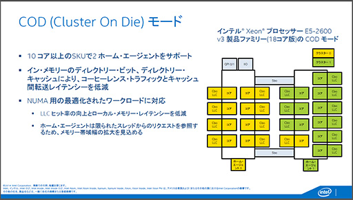 画像ギャラリー No.011のサムネイル画像 / Intel，Haswell世代のサーバー向け新CPU「Xeon E5 v3」ファミリーを発表。最大CPUコア数は18基に