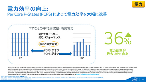 画像ギャラリー No.012のサムネイル画像 / Intel，Haswell世代のサーバー向け新CPU「Xeon E5 v3」ファミリーを発表。最大CPUコア数は18基に
