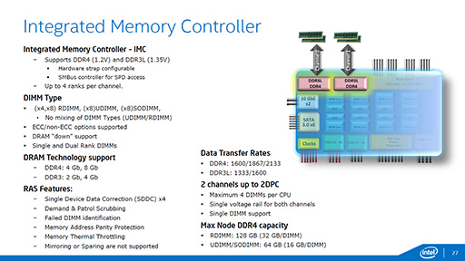 画像ギャラリー No.010のサムネイル画像 / Intel,Broadwellコア採用のサーバー向けSoC「Xeon D」を発表。DDR4/DDR3Lメモコンや10GbE LAN機能を統合したXeon初のSoCに