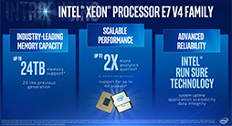 画像ギャラリー No.006のサムネイル画像 / Intel,基幹サーバー向け新型CPU「Xeon E7 v4」を発表。CPU 1基あたり最大容量3TBのメインメモリを搭載可能に